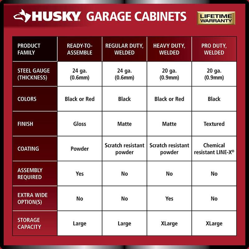 10-Piece Welded Steel Garage Storage System in Black U7105