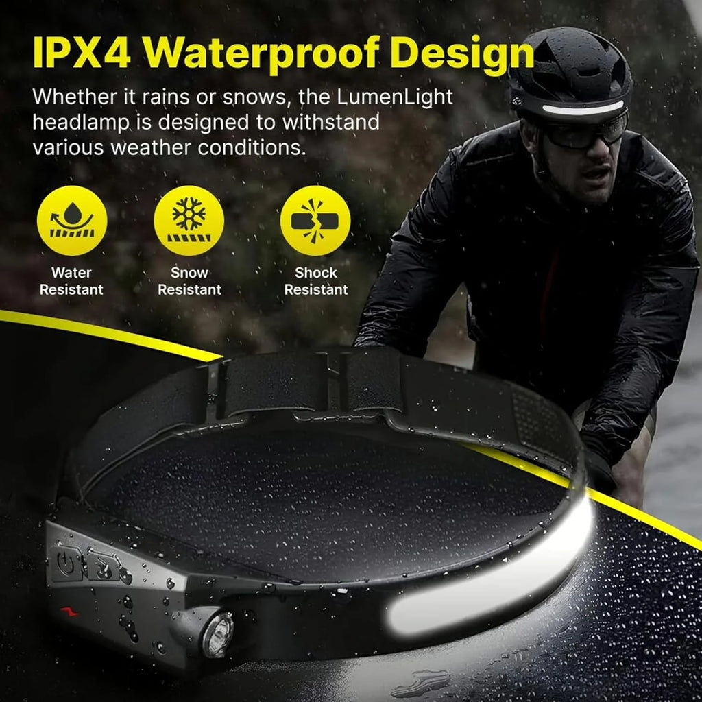 Rechargeable LED Headlamp with Motion Sensor W876678