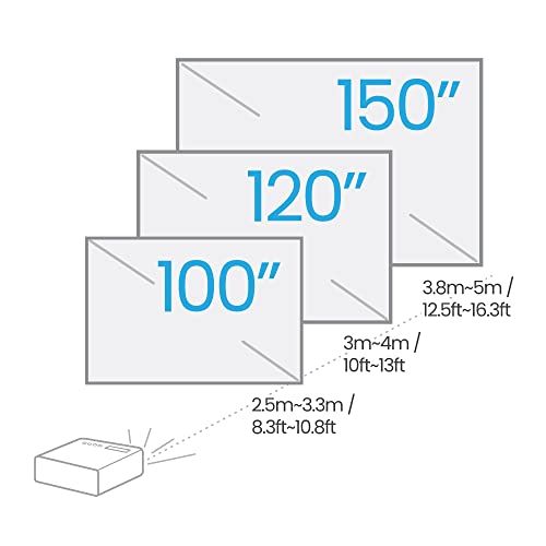 4K Home Theater Projector A3199
