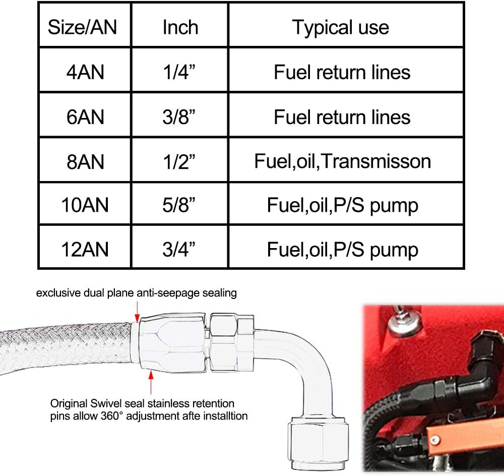 3/8" Braided Nylon Stainless Steel Fuel Line Hose Kit 10FT Pack of 2 C30506