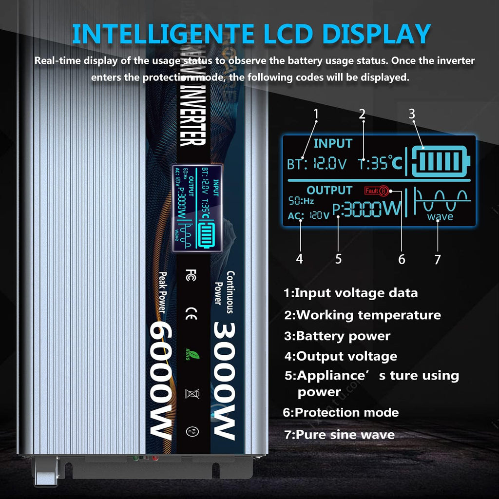 3000Watt 12V DC to AC 110V 120V Power Inverter with Remote Control 4 AC Outlets Dual USB Port L1689