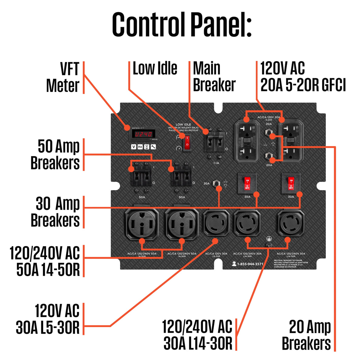 28000 Peak Watt Portable Generator with CO Sensor O763