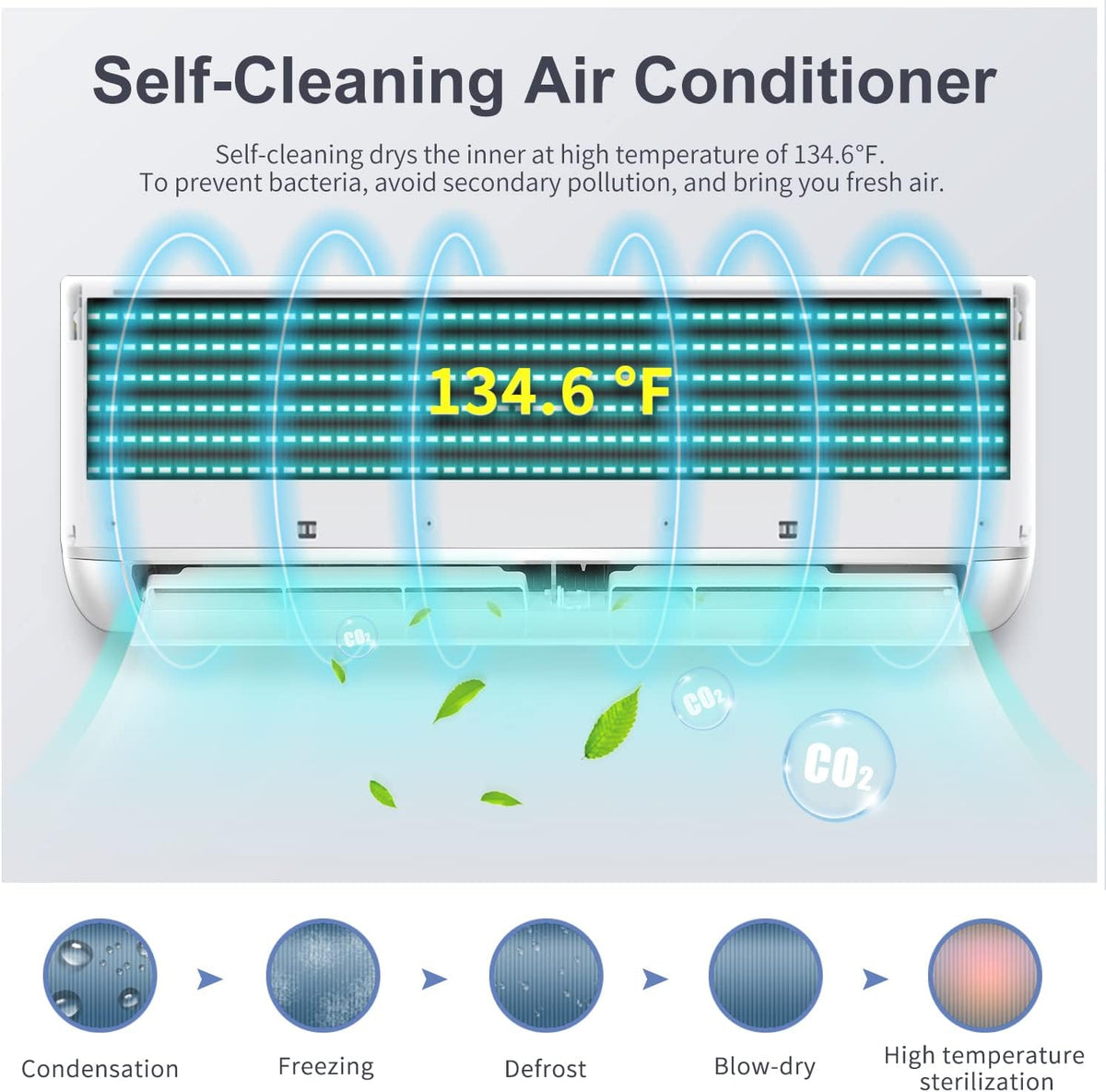 12,000 BTU WiFi Enabled Ductless Mini Split Air Conditioner T60607