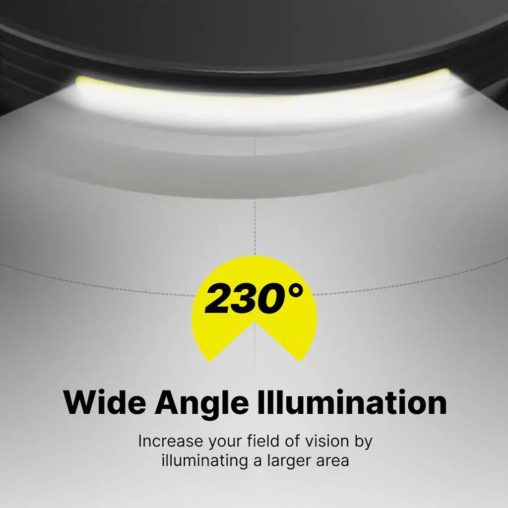 Rechargeable LED Headlamp with Motion Sensor W876678