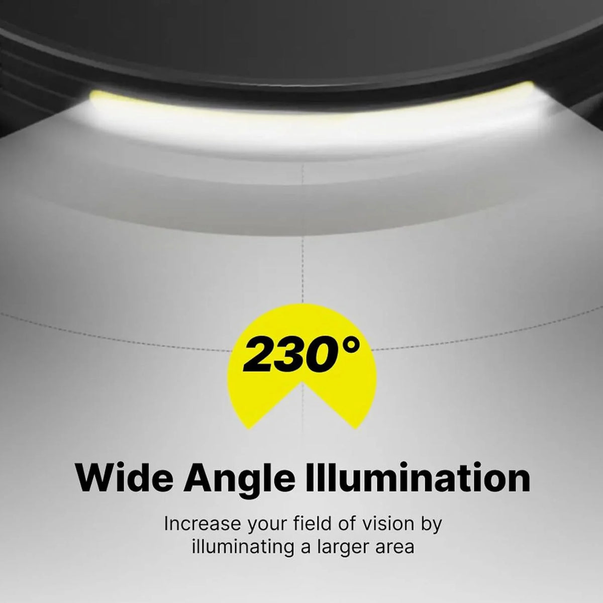 Rechargeable LED Headlamp with Motion Sensor W876678