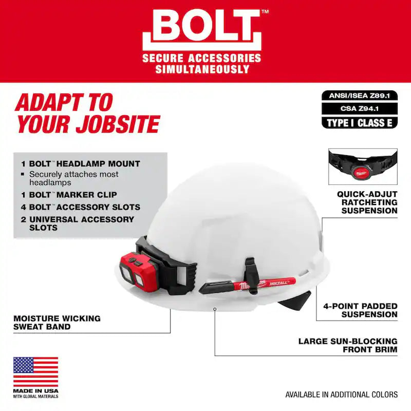 White Type 1 Class E Front Brim Non-Vented Hard Hat I453447