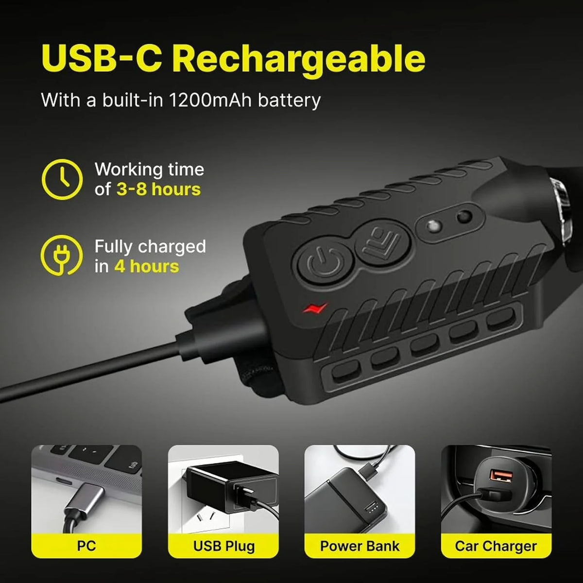 Rechargeable LED Headlamp with Motion Sensor W876678