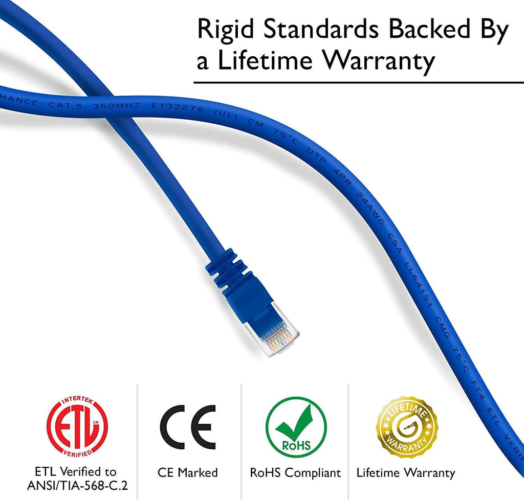 Blue Cat5e Ethernet Patch Cable 10 Feet 20-Pack A826