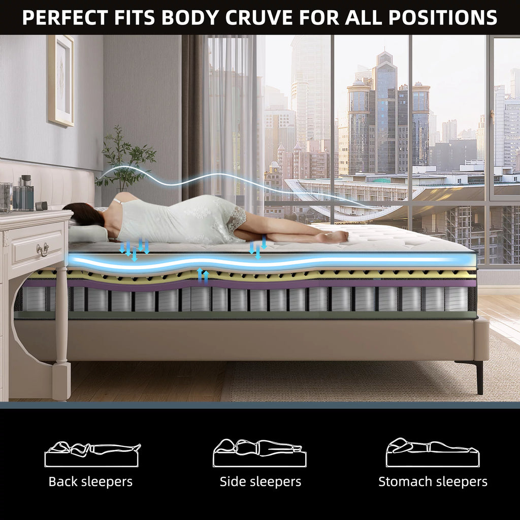 14 inch Full Hybrid Mattress with Gel Memory Foam L1088