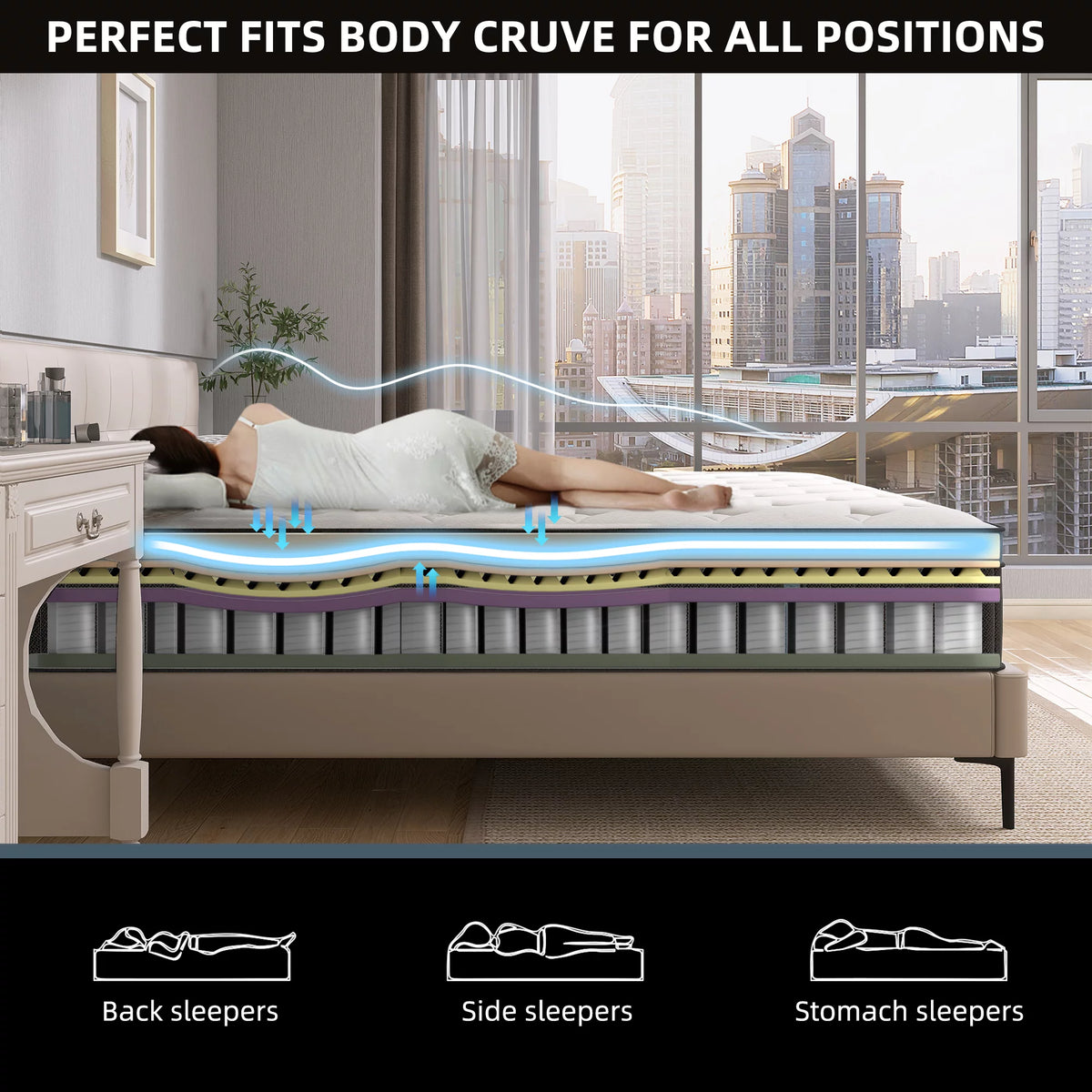 14 inch Full Hybrid Mattress with Gel Memory Foam L1088