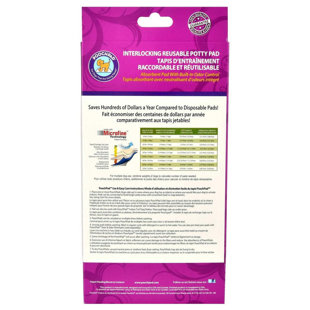 Reusable Potty Pads V768033