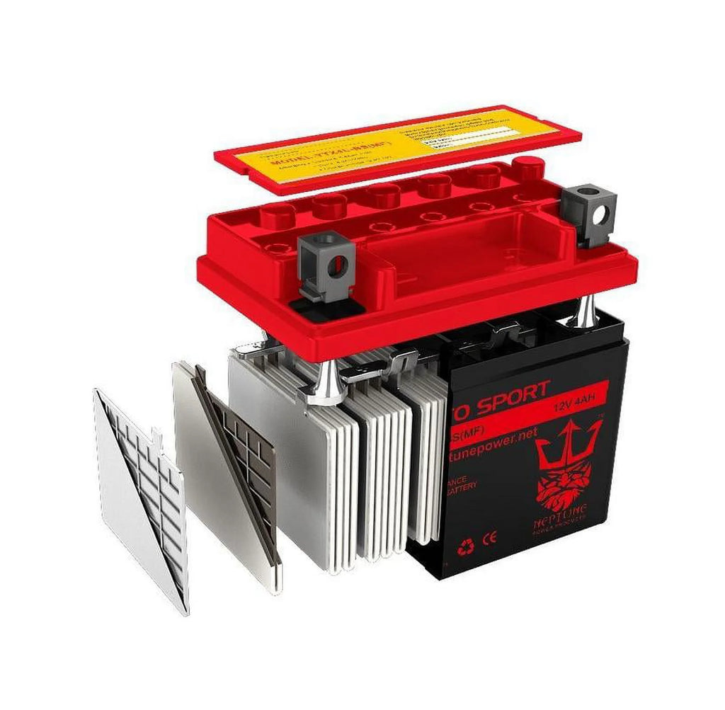 ATV Battery G1681