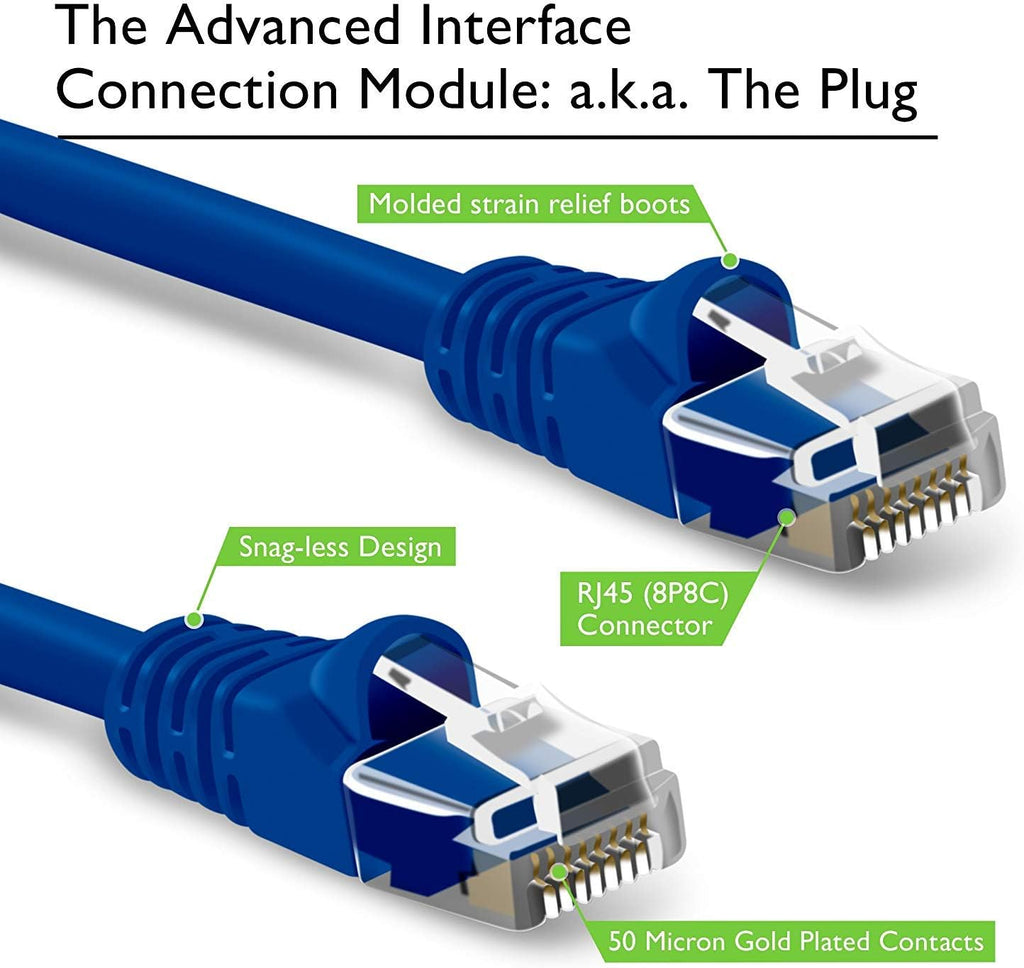 Blue Cat5e Ethernet Patch Cable 10 Feet 20-Pack A826